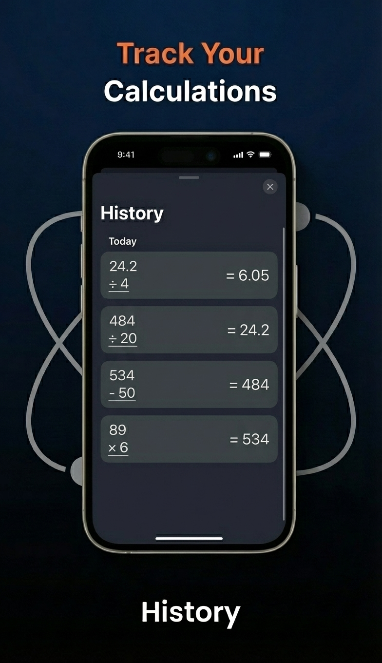 Productivity Visualization